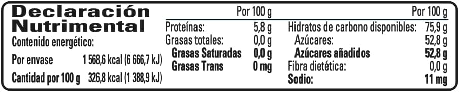 Panditas Mundial 8pzs de 60 gr