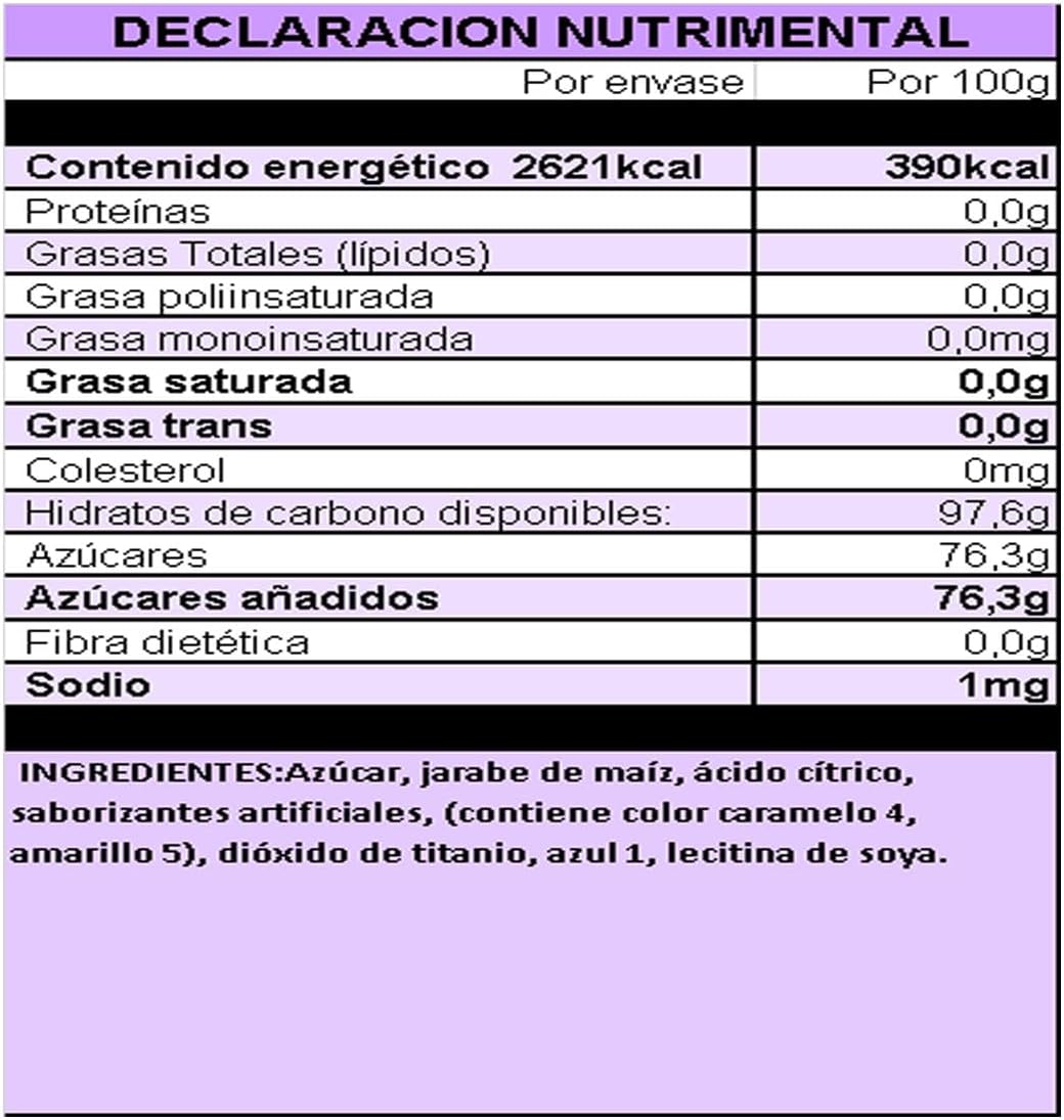 Dulce Brochitas Pinta Azul Paleta Fresa/Frambueza - 672 Gr